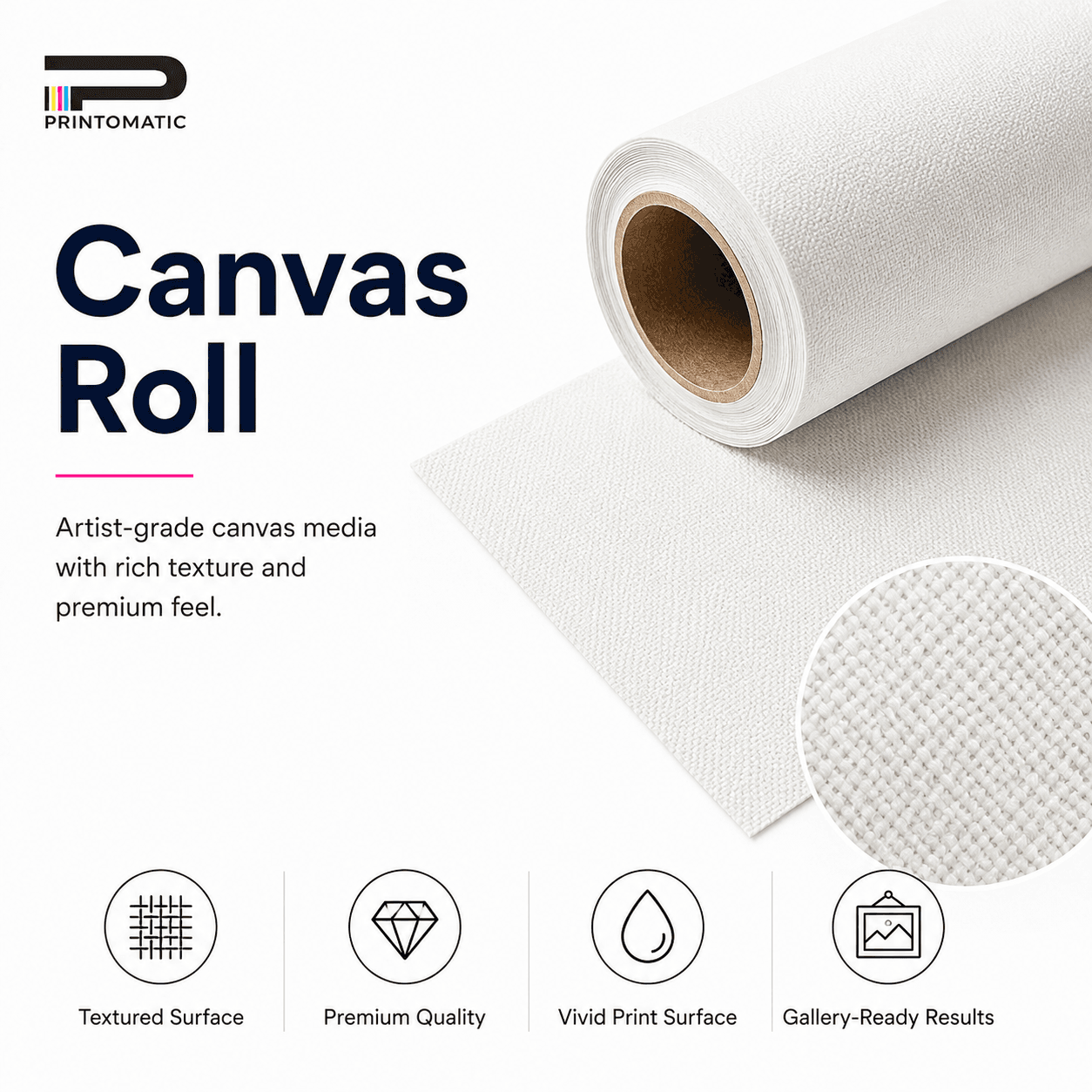 Premium Canvas Rolls for Your Artistic Creations Printomatic